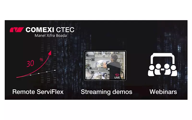 Comexi CTec’s new remote assistance increases productivity 