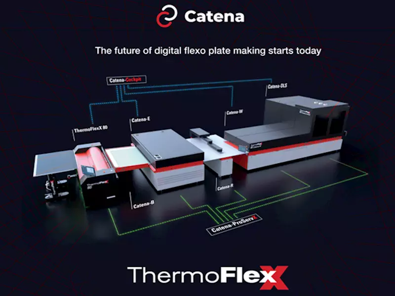 Flint Group announces Catena + automated flexo platemaking system