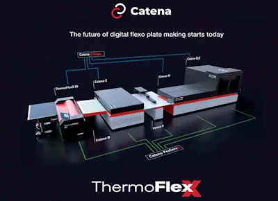 Flint Group announces Catena + automated flexo platemaking system