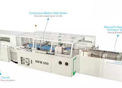 PrintPack 2019: Line O Matic to launch two new machines