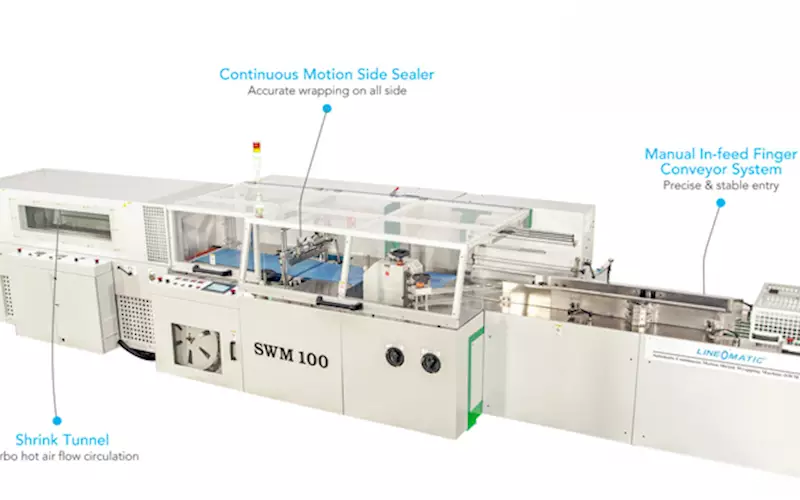 PrintPack 2019: Line O Matic to launch two new machines
