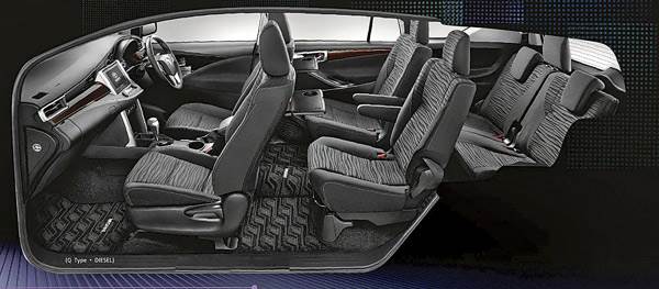 car porch size for innova