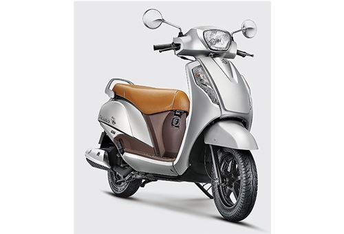 Suzuki Motorcycle India drives Suzuki’s global 2W biz to profitability