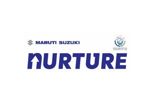 Maruti Suzuki's Nurture Programme grants PoC to 6 early-stage startups from East and Northeast India