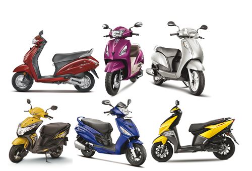 Top 10 Scooters – May 2018 | 125cc TVS NTorq debuts in best-sellers list