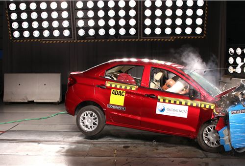 Airbag-equipped Ford Aspire gets 3 stars, Chevrolet Enjoy zero in latest Global NCAP tests
