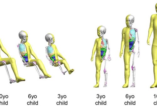 Toyota adds 3 new child models to virtual crash dummy line-up