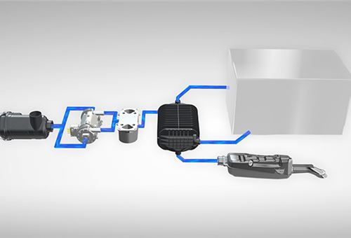 Mahle bundles fuel cell expertise in agile structure