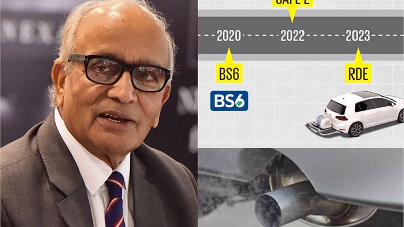 Not the right time to implement CAFE Phase II emission norms: RC Bhargava
