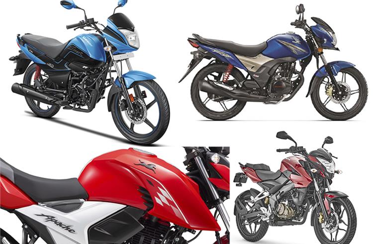 Top 10 Motorcycles – FY2020 | Hero Splendor sells 2.6 million units, HF Deluxe, Honda CB Shine, Bajaj Pulsar pack a punch