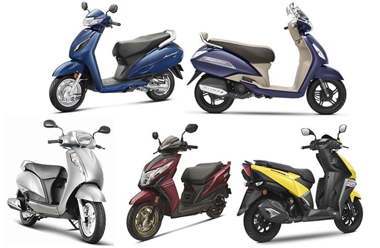 Top 10 Scooters in FY2020 | Activa sells 26 lakh units but down 14% YoY, Suzuki Access and TVS NTorq  outperformers