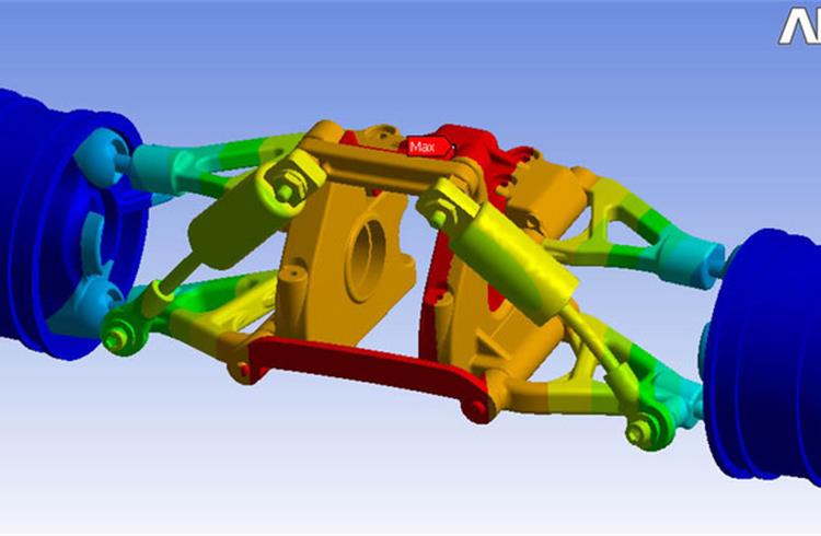 Ansys and IIT Bombay in R&D partnership for next-gen mobility