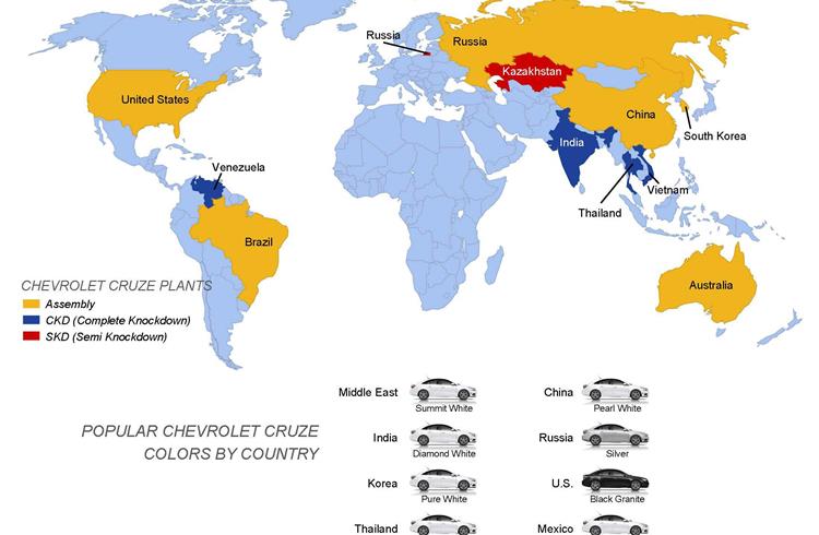 Chevrolet sells its 3 millionth Cruze globally