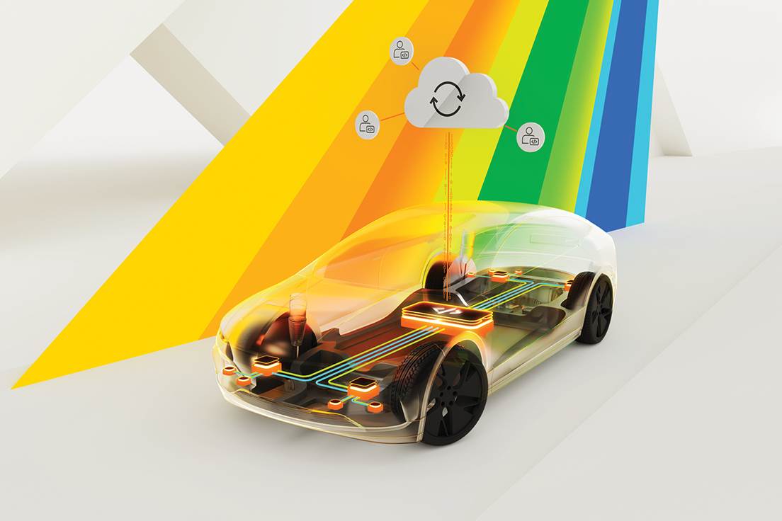 NXP launches integrated platform to simplify SDV development, cut costs | Autocar Professional