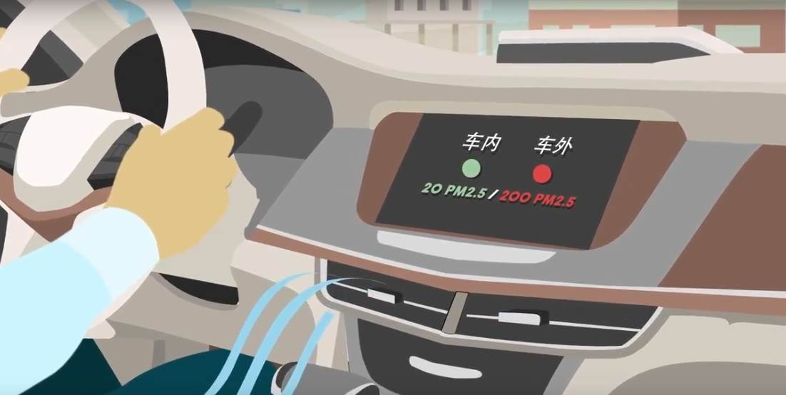 Comprehensive vehicle air quality system Autocar Professional