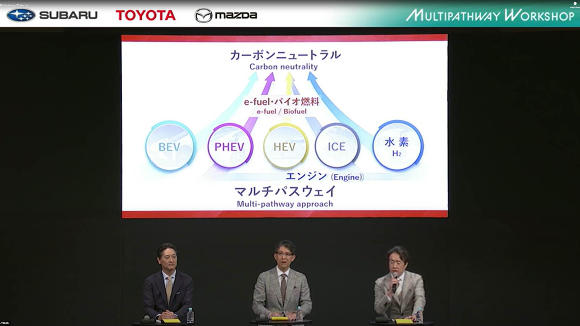 Subaru, Toyota and Mazda to develop new eco-friendly engines | Autocar Professional