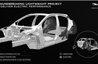 Jaguar Land Rover to use advanced lightweight composites for future EVs