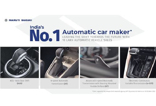Maruti Suzuki crosses 10 lakh automatic vehicle sales milestone