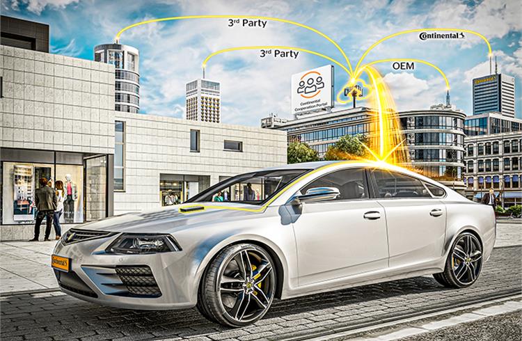 Continental launches online platform for automotive software solutions