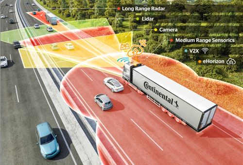 Continental develops environment model for enabling automation for CVs