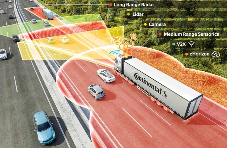 Continental develops environment model for enabling automation for CVs