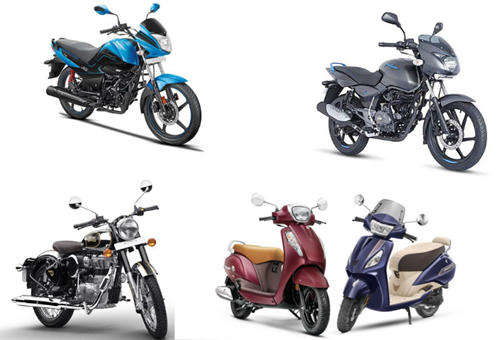 Coronavirus and BS VI impacts two wheeler sales in February 2020