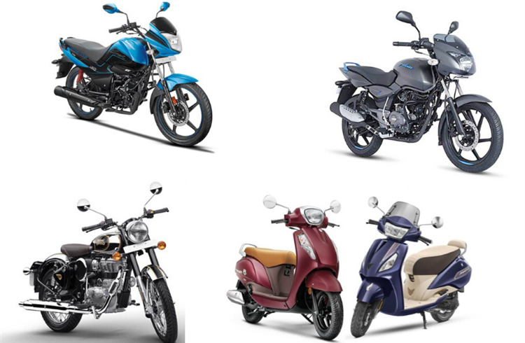 Coronavirus and BS VI impacts two wheeler sales in February 2020