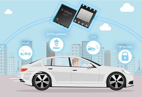 Infineon launches next-gen automotive security controller