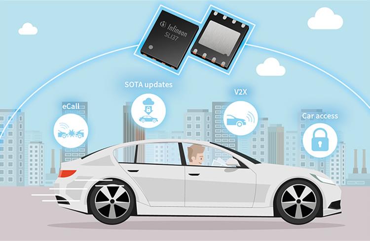 Robust chip design of the automotive security controller SLI37SLI37 from Infineon offers an extended temperature range as well as a lifetime of 17 years