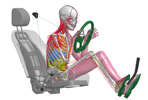 Toyota enhances THUMS crash test simulation software for automated driving