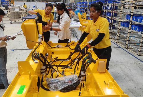 CASE Construction Equipment to double its manufacturing capacity at Pithampur over next 3-4 years on back of robust demand
