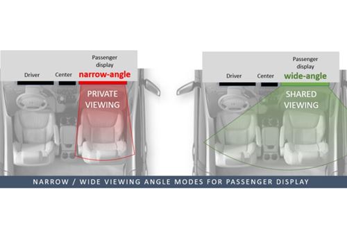 Visteon’s new display tech reduces driver distractions