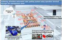 Toyota concept car LQ to get Panasonic ADAS level 4 system