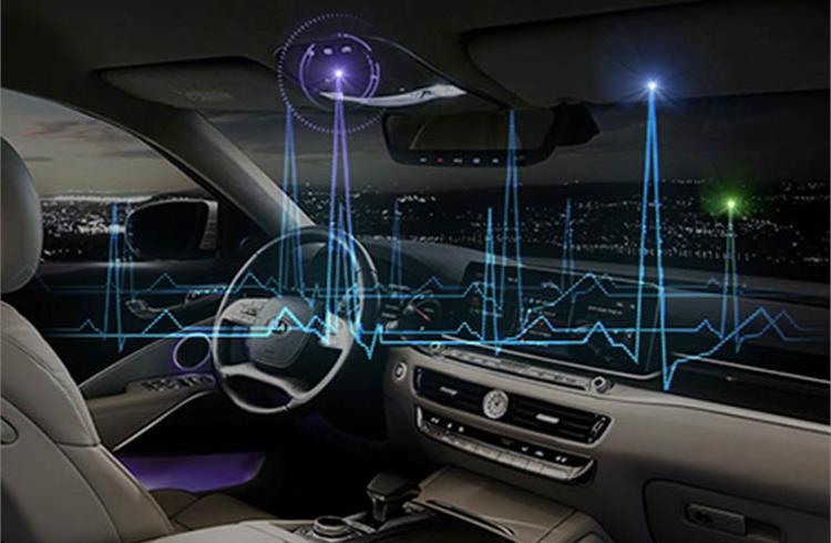 V-Touch ‘Navigate Your Emotion’ – Optimises lighting, sound, scent, air-conditioning, seat vibration.