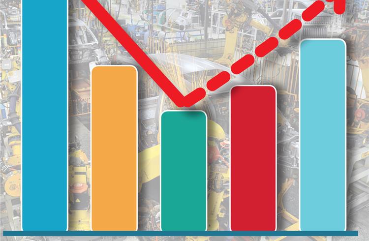 Auto sales revive in Q1 but pricey fuel, chip woes could play spoilsport