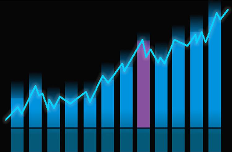 Car and SUV sales accelerate to 3.88m units in FY2023, five OEMs clock best-ever fiscal figures