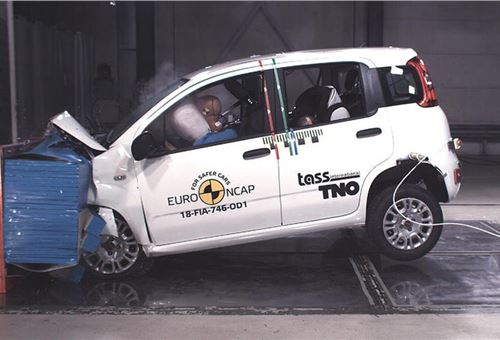 Fiat Panda scores zero stars in Euro NCAP test