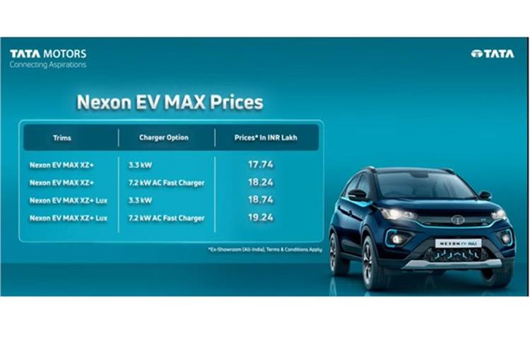 Tata Motors launches Nexon EV Max, priced at Rs 17.74 lakh
