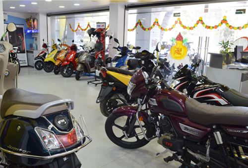 Strong sales momentum powers TVS Motor’s Q3 performance