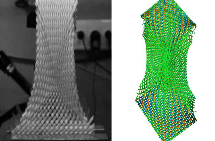Left: Determining the critical shear angle of a woven fabric. Test performed at ITA. Right: Simulation of the same test with an incipient crease using TexMath.