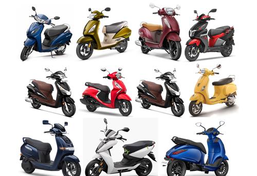 Scooter exports scale new high, TVS and Honda drive resurgence
