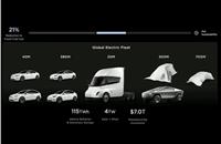 Tesla releases teaser image of entry-level ‘Model 2’ electric car