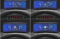 The clusterless HUD consists of 4 display areas – three at the top (for top speed, rpm, ADAS and navigation info) and one at the bottom (for shift mode, coolant temperature and driving range). It can also display turn signals and system information warning lights.