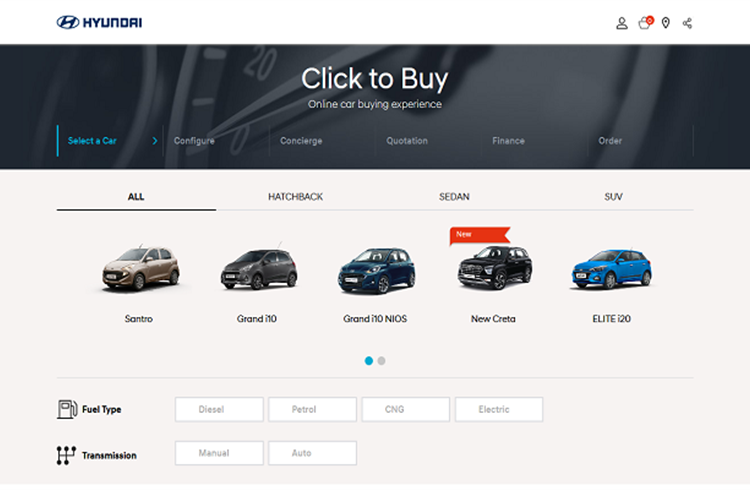Hyundai Motor India sales goes digital, onboards 500 dealerships
