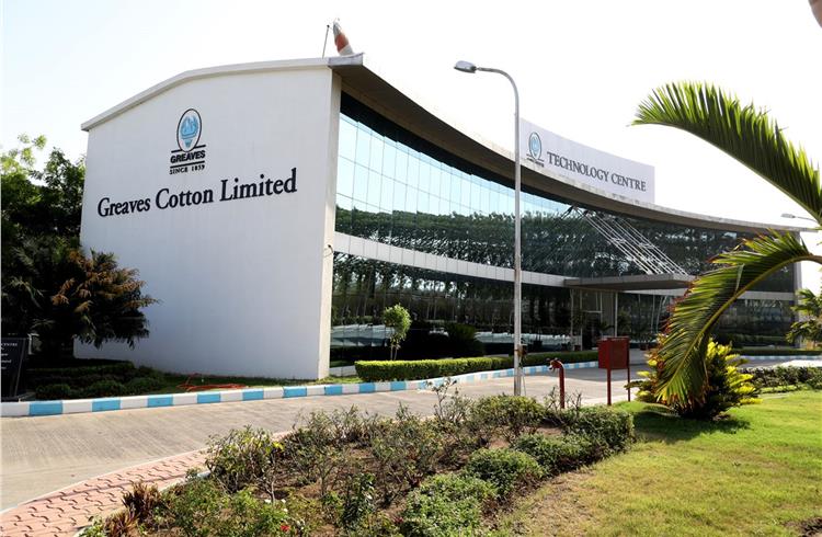 Greaves Cotton Q1 FY2020 PAT at Rs 38 crore, down 4%