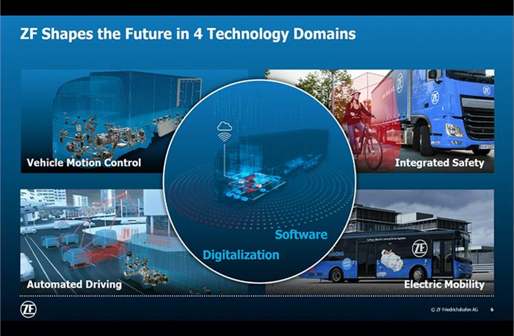 With the integration of WABCO’s advanced driver assistance and fuel-efficiency systems, ZF demonstrates a unique product range for commercial vehicle segment.