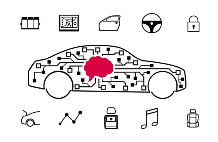 Brose's BRAIN software intelligently connects functions in the vehicle.