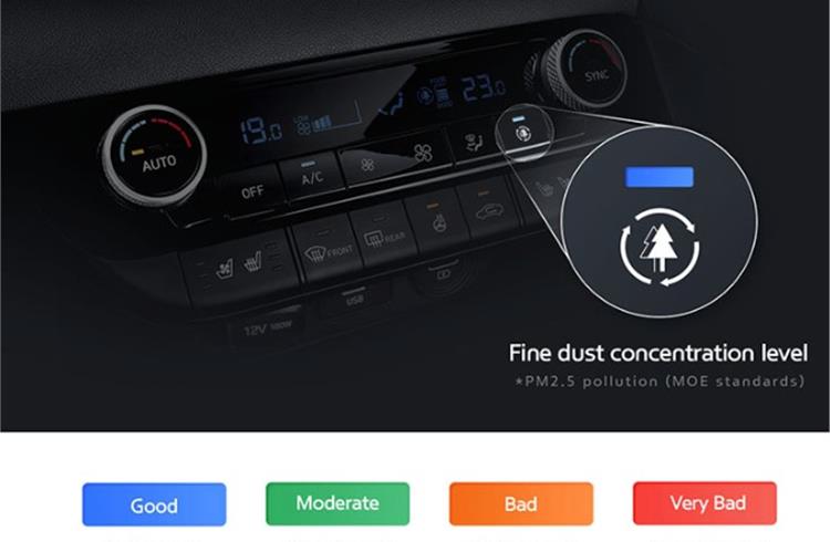 Fine Dust Indicator’ measures the air inside the vehicle in real time and delivers digitised information, allowing the driver to better manage the air quality.