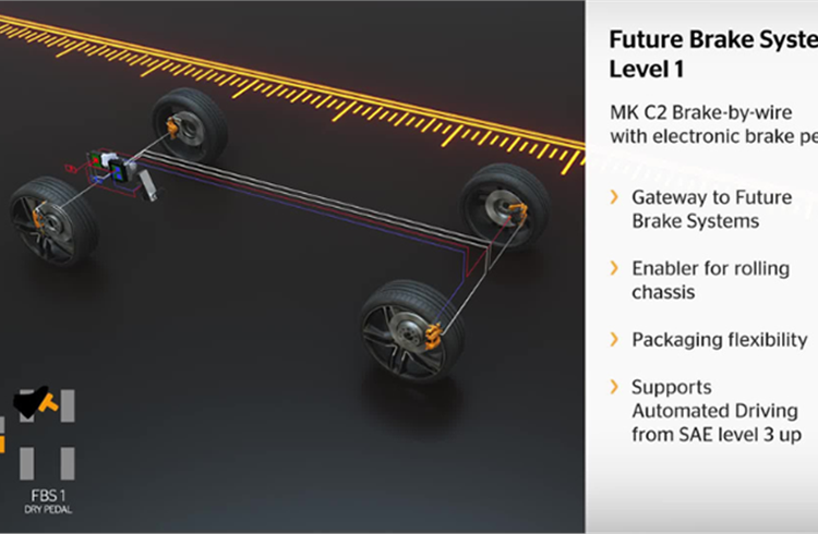 Future Brake System Level 1: Continental has developed the MK C2D concept, a modularized and scalable system generation that consists of two independent actuators.