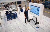 Industry 4.0 enables interaction: the human being sets the direction, the machine carries out work steps.